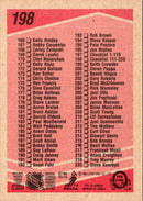 1989 O-Pee-Chee Checklist 111-2
