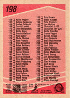 1989 O-Pee-Chee Checklist 111-2 #198