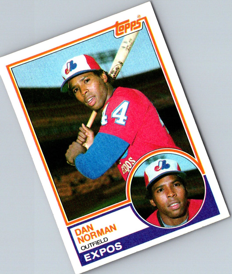 1983 Topps Dan Norman