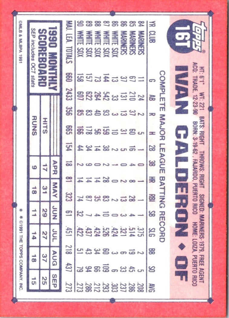 1991 Topps Traded Ivan Calderon