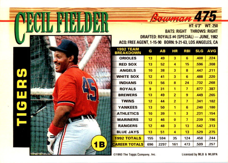 1993 Bowman Cecil Fielder