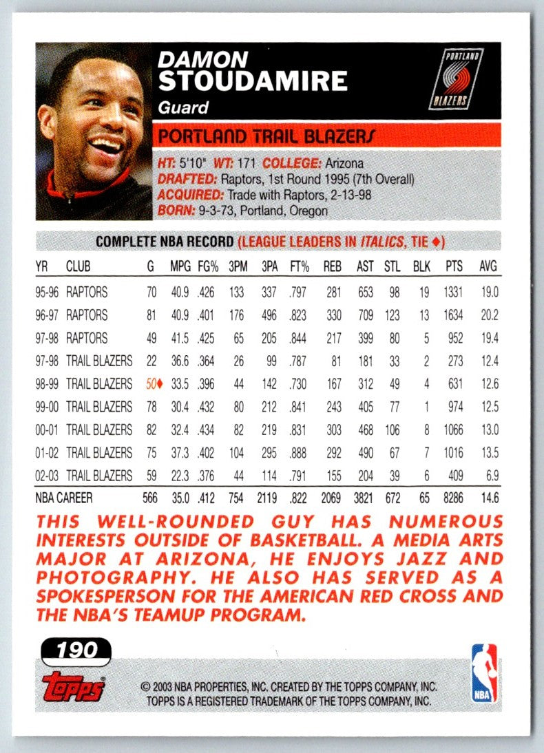 2003 Topps 1st Edition Damon Stoudamire