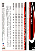 2012 Topps Erick Aybar #78