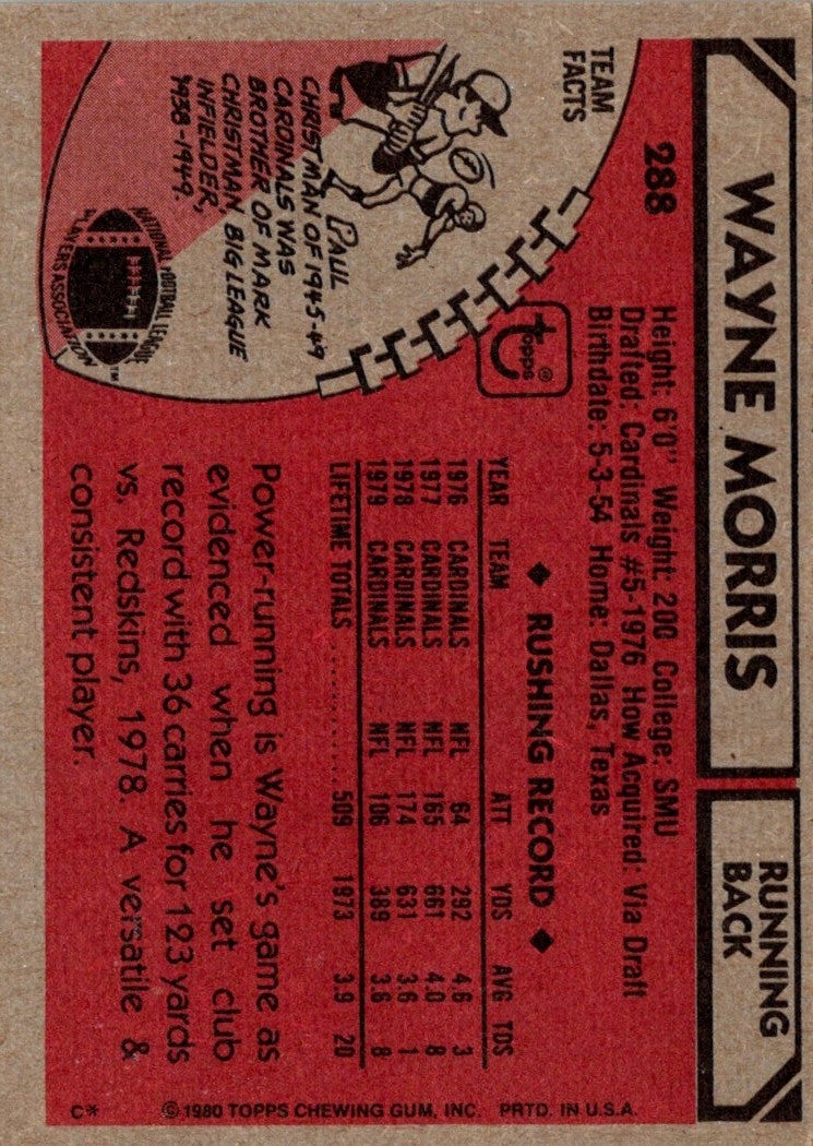 1980 Topps Wayne Morris