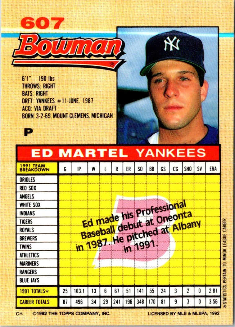 1992 Bowman Ed Martel