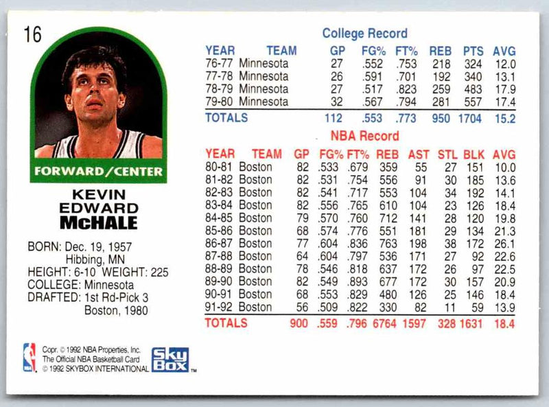 1992 Skybox Kevin McHale