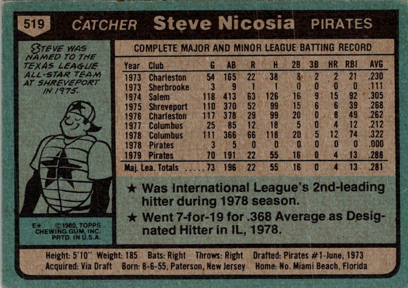 1980 Topps Steve Nicosia