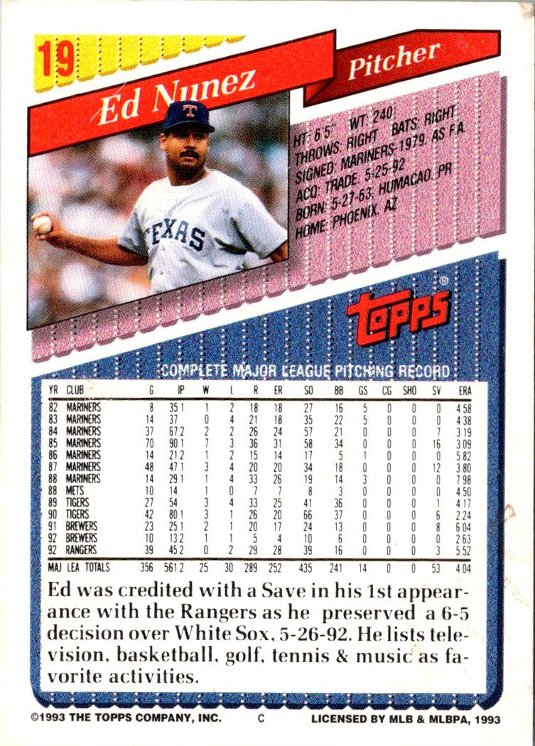 1993 Topps Edwin Nunez