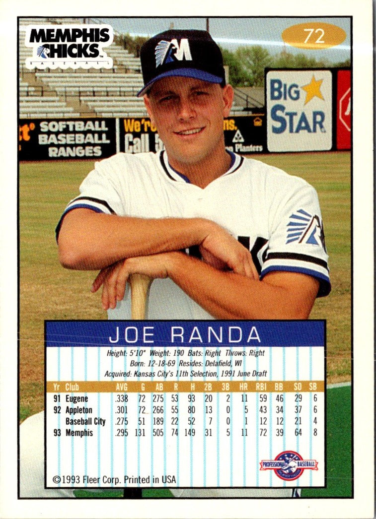 1993 Fleer Excel Joe Randa