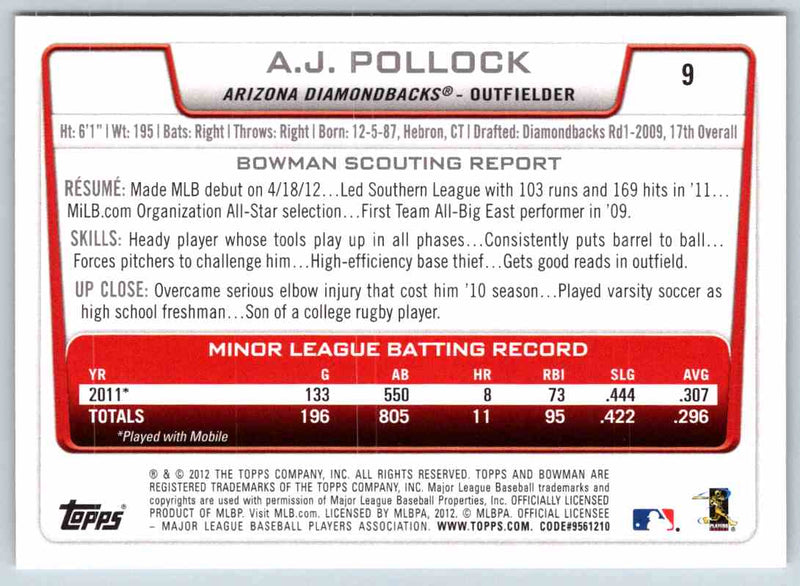 2012 Bowman A.J. Pollock