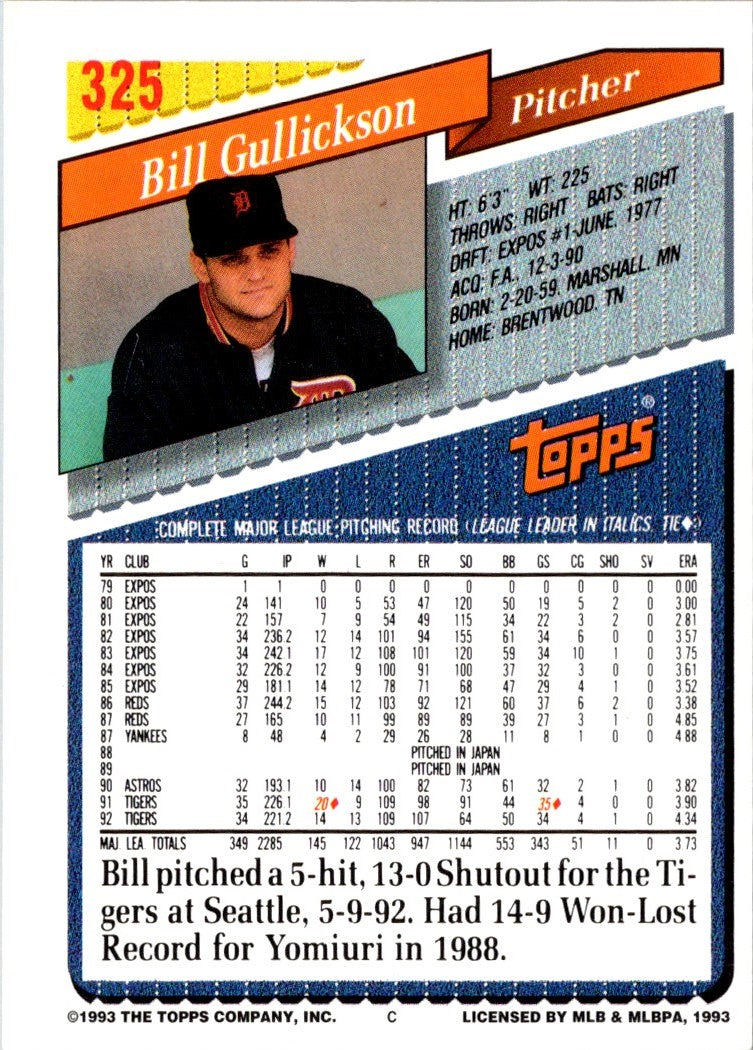 1993 Topps Bill Gullickson