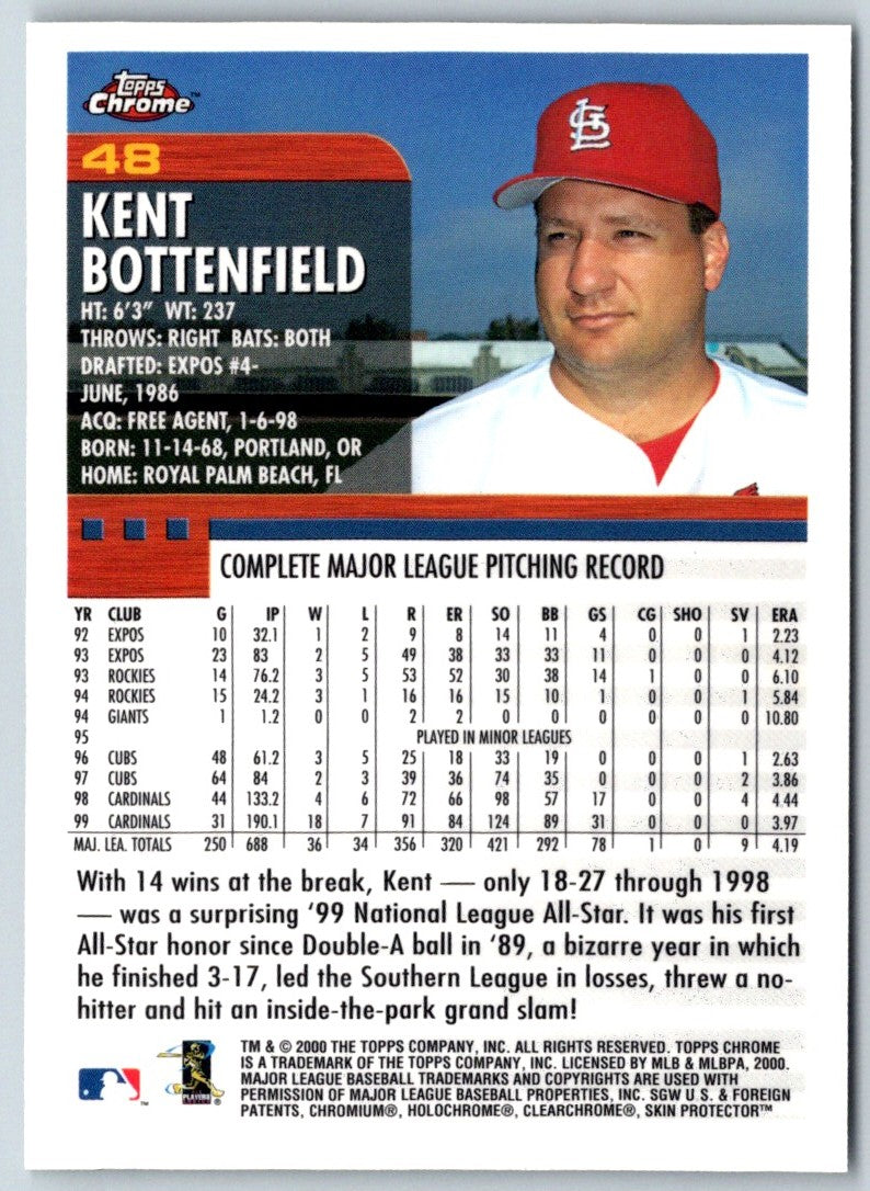 2000 Topps Kent Bottenfield