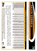 2012 Topps Kevin Correia