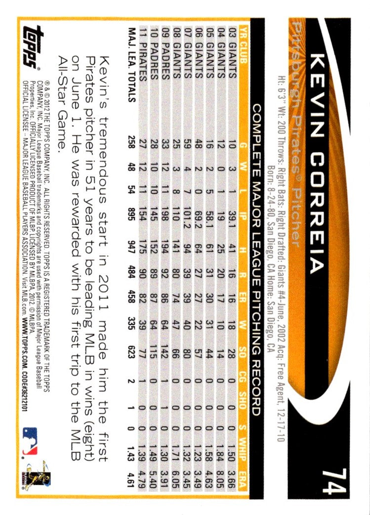 2012 Topps Kevin Correia