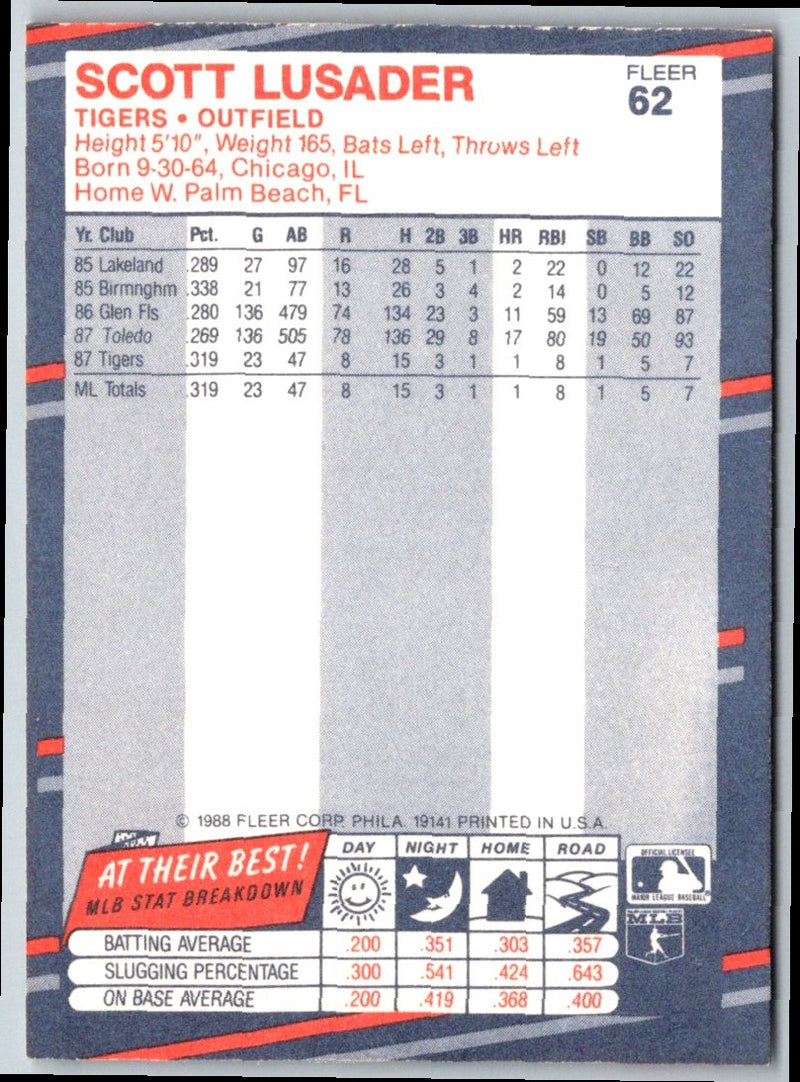 1988 Fleer Scott Lusader