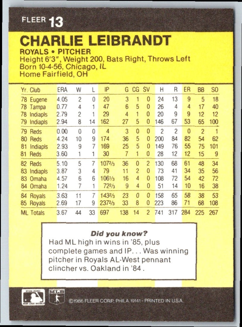 1986 Fleer Charlie Leibrandt