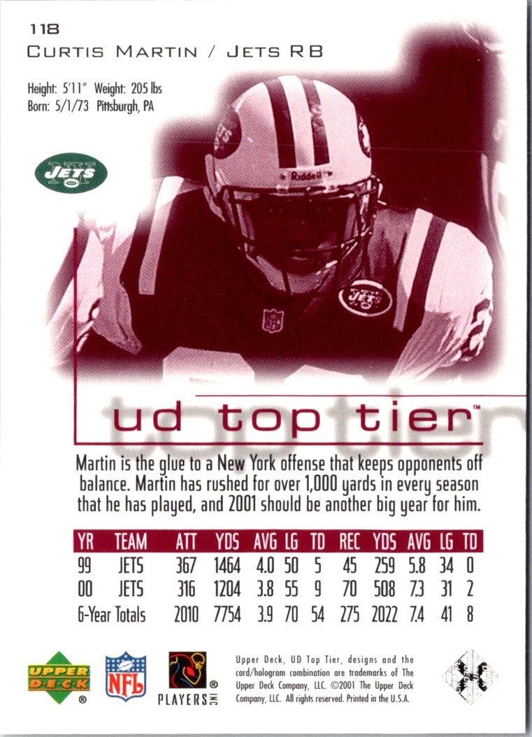 2001 Upper Deck Top Tier Curtis Martin