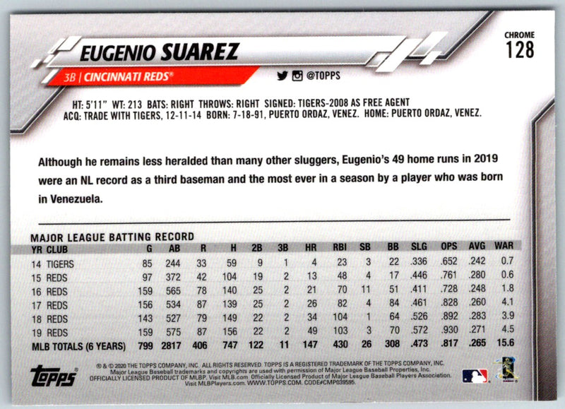 2020 Topps Chrome Eugenio Suarez