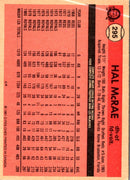 1981 Topps Hal McRae