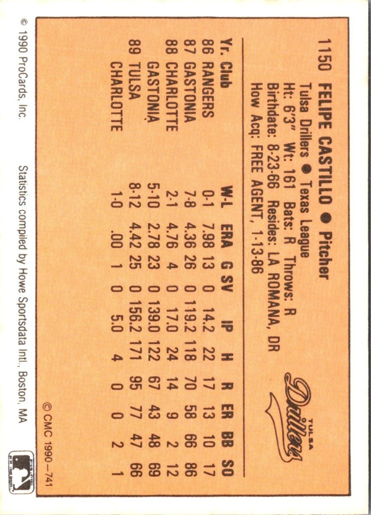 1990 CMC Felipe Castillo