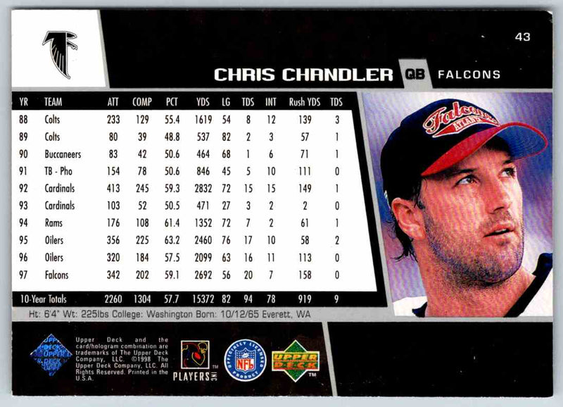 1999 Upper Deck Encore Chris Chandler