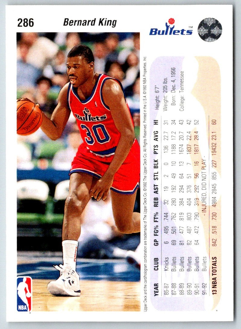 1992 Upper Deck Bernard King