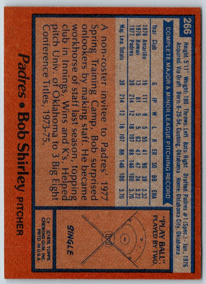 1978 Topps Bob Shirley