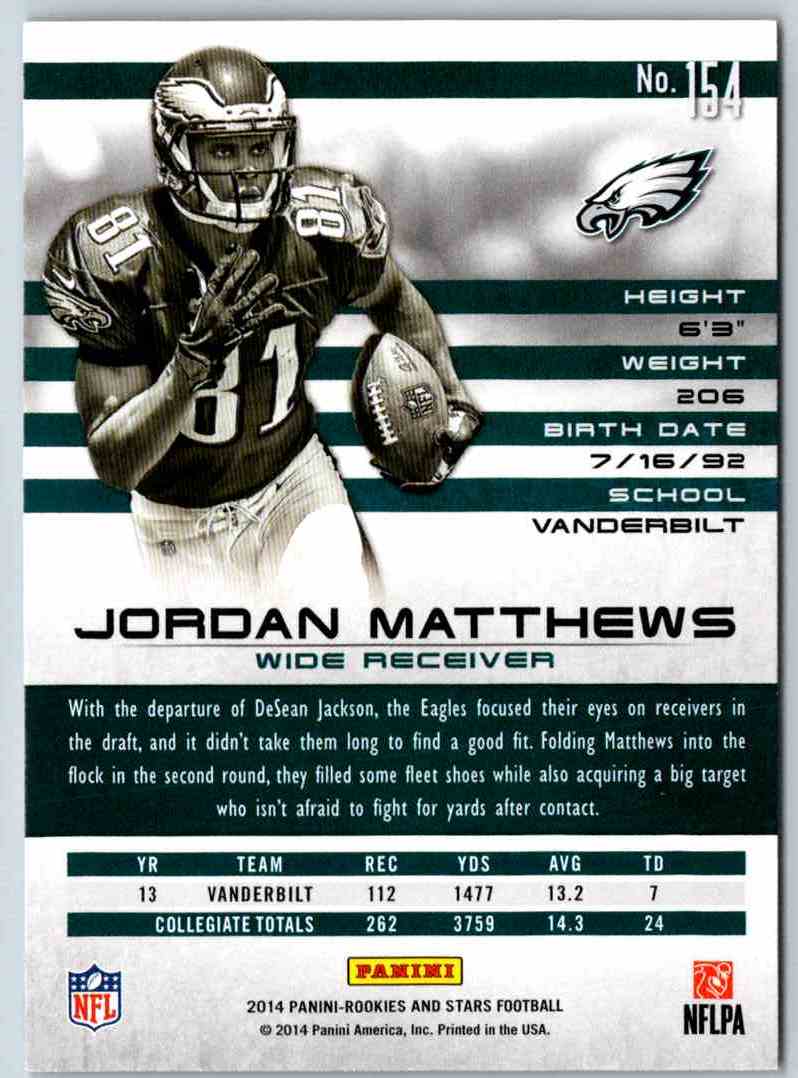 2014 Panini Rookies And Stars Jordan Matthews