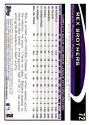 2012 Topps Rex Brothers