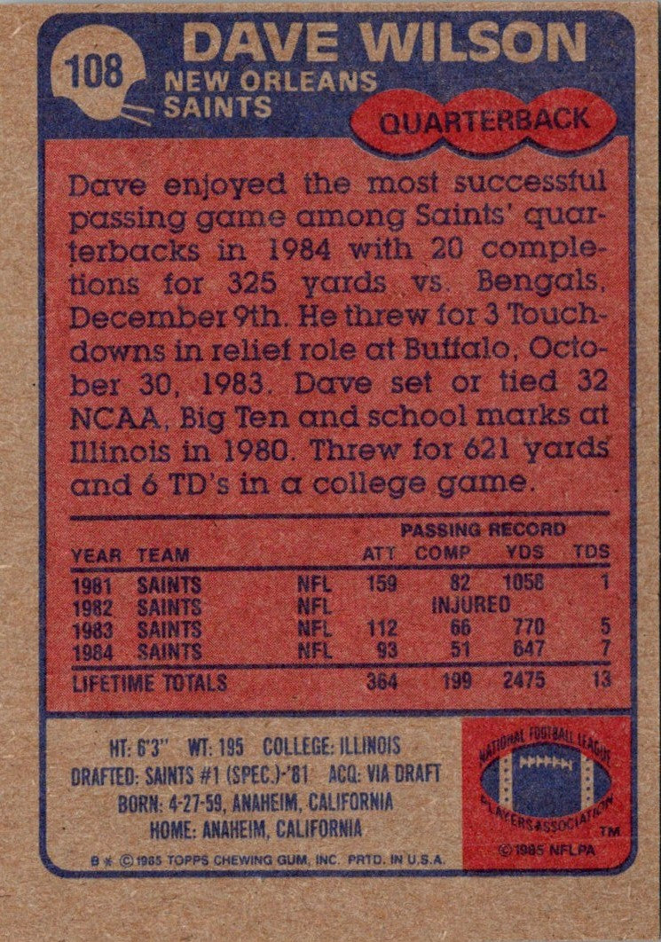1985 Topps Dave Wilson