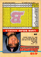 1992 Bowman Luis Sojo #418