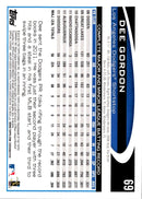 2012 Topps Dee Gordon