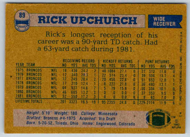 1982 Topps Rick Upchurch