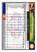 2008 Topps Opening Day Pedro Martinez