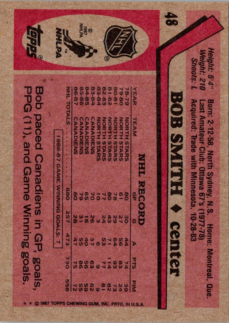 1987 Topps Bobby Smith