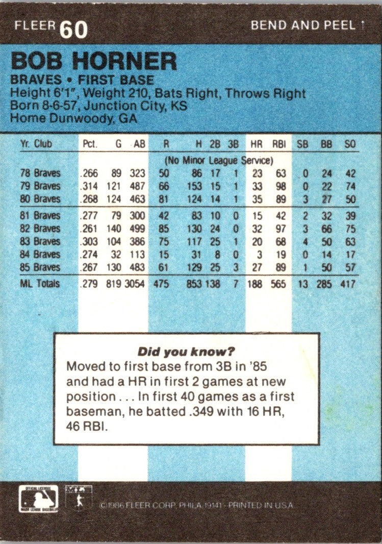 1986 Fleer Star Stickers Bob Horner