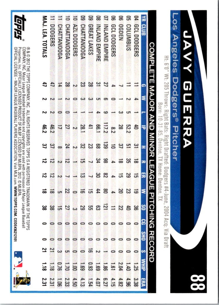 2012 Topps Javy Guerra