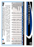 2012 Topps Craig Kimbrel