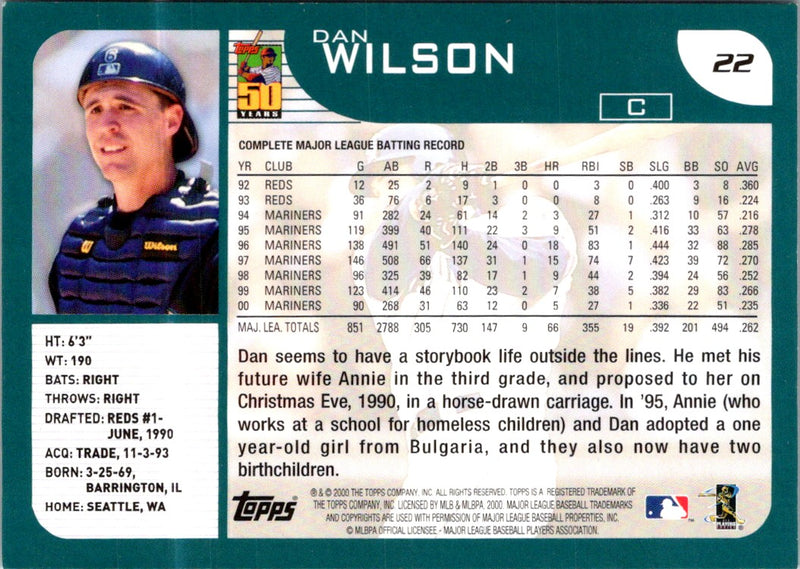 2001 Topps Dan Wilson