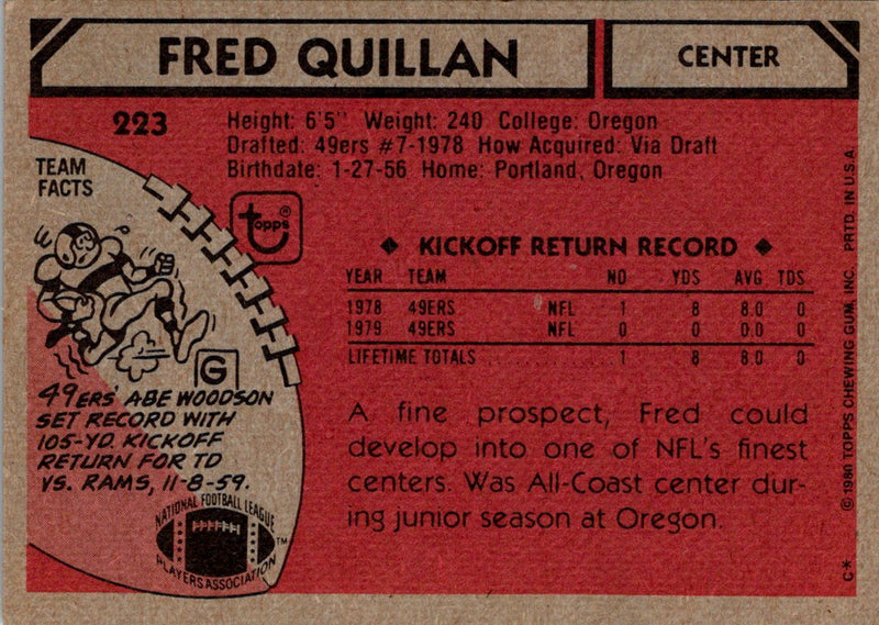 1980 Topps Fred Quillan