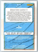 2021 Panini Absolute Rookie Baseball Material Signatures Black Braxton Garrett