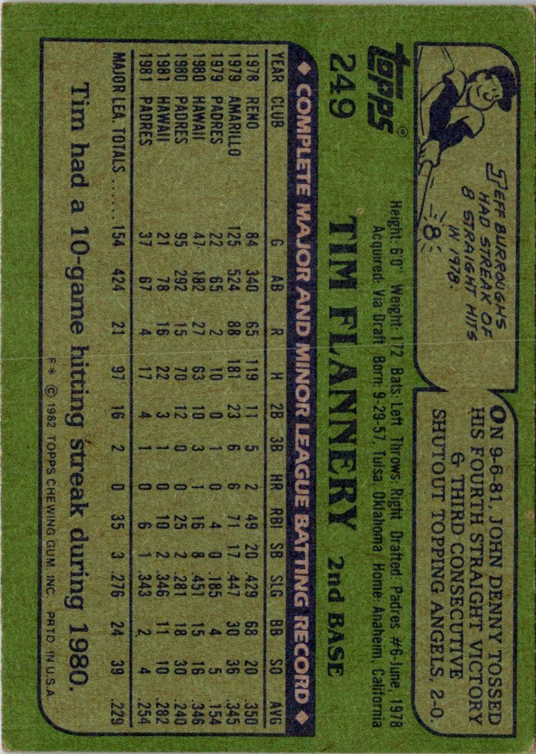 1982 Topps Tim Flannery