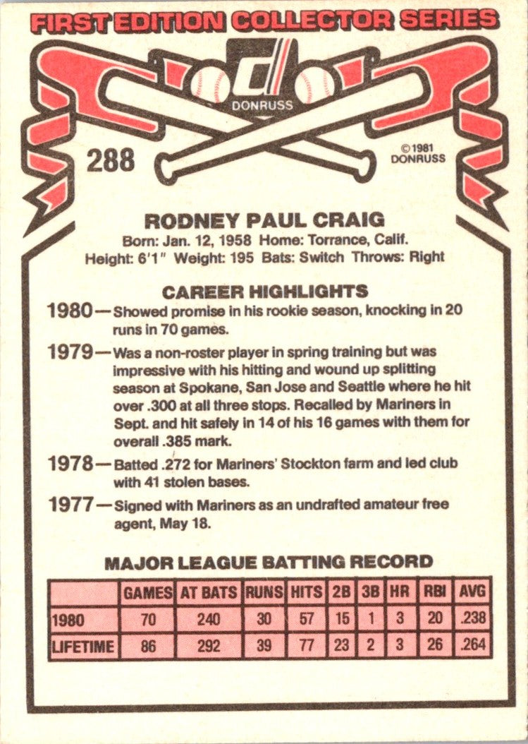 1981 Donruss Rodney Craig