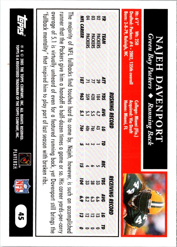 2005 Topps Najeh Davenport