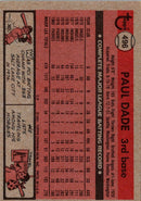 1981 Topps Paul Dade