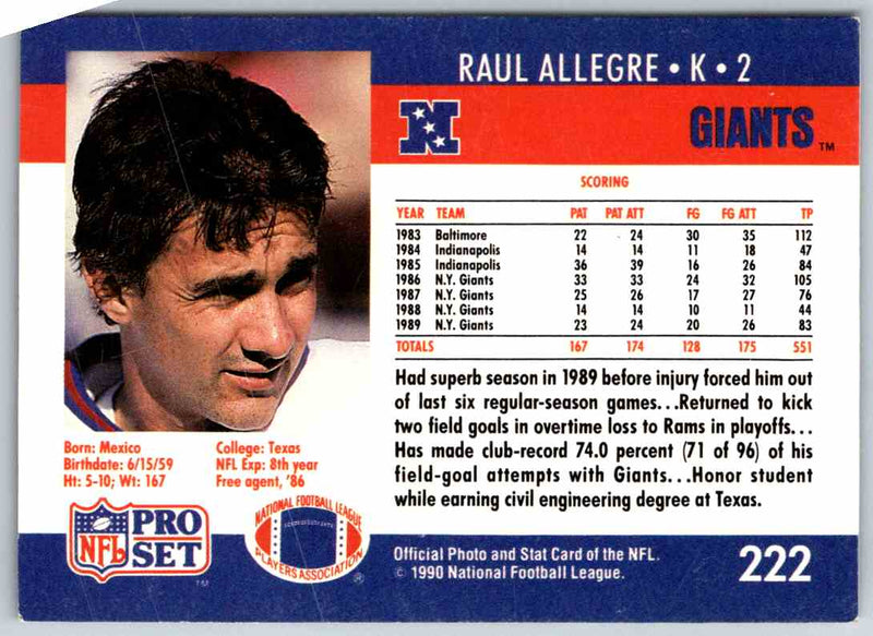 1990 Proset Raul Allegre