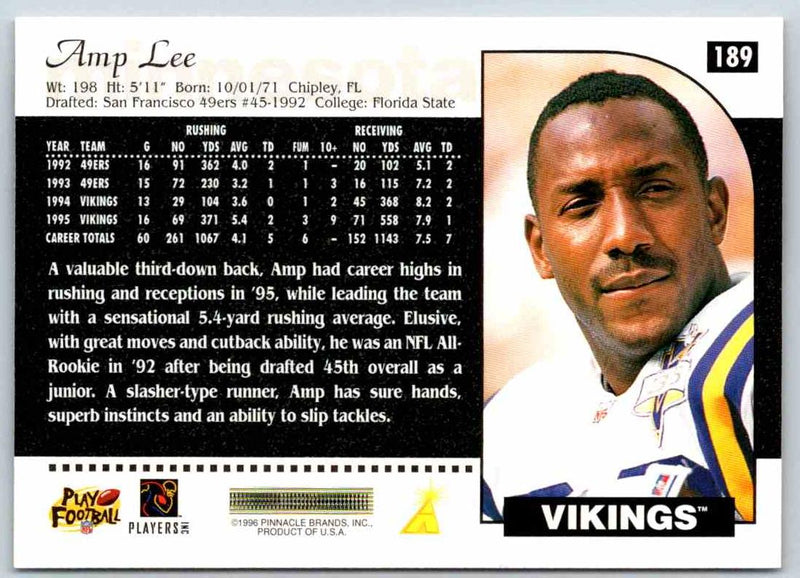 1996 Score Amp Lee