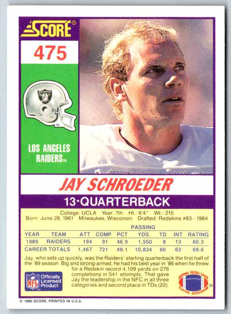 1990 Score Jay Schroeder