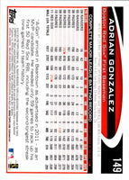 2012 Topps Opening Day Adrian Gonzalez #149