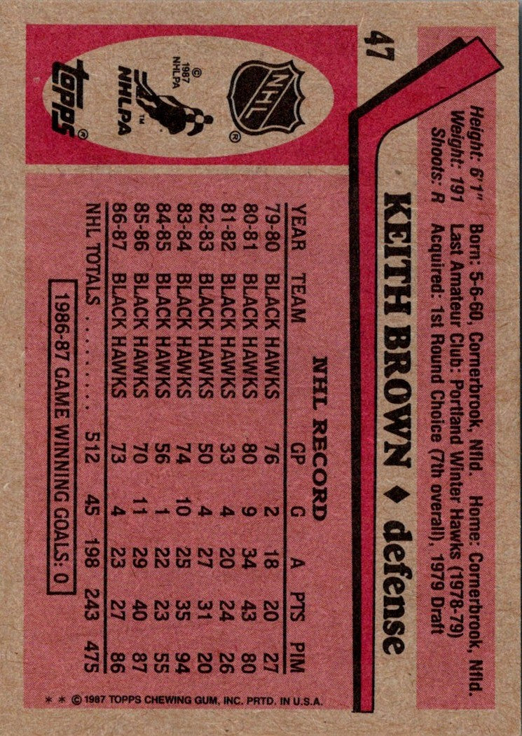 1987 Topps Keith Brown